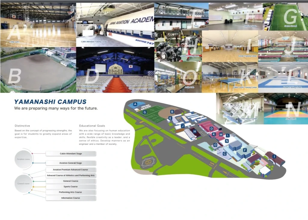 Cơ sở vật chất