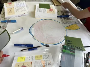 Hoạt động tại Alice