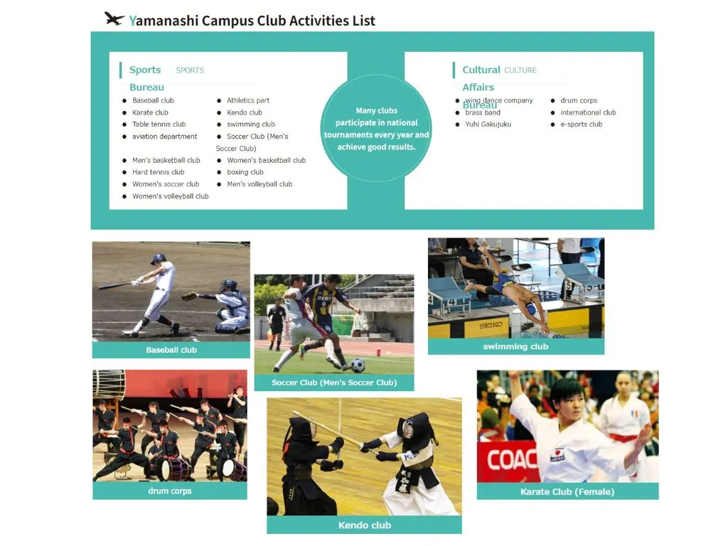 hoạt động ngoại khoá